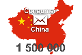 2023 fresh updated China 1 500 000 Consumer email database