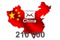 2023 fresh updated China 210 000 business email database