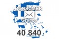 2023 fresh updated Greece 40 840 Consumer email database