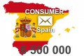 2023 fresh updated Spain 6 500 000 Consumer email database
