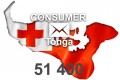 2023 fresh updated Tonga 51 400 Consumer email database
