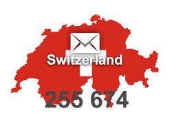  2021 fresh updated Switzerland 255 674 business email database
