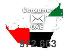 2023 fresh updated UAE 972 663 Consumer email database