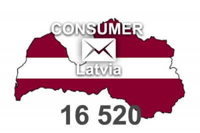 2023 fresh updated Latvia	16 520 Consumer email database