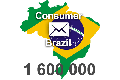 2023 fresh updated Brazil 1 600 000 Consumer email database