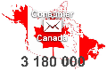 2023 fresh updated Canada 3 180 000 Consumer email database