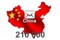 2024 fresh updated China 210 000 business email database
