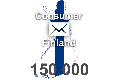 2022 fresh updated Finland 150 000 Consumer email database