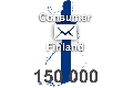 2024 fresh updated Finland 150 000 Consumer email database