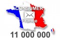 2024 fresh updated France 11 000 000 Consumer email database