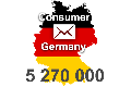 2024 fresh updated Germany 5 270 000 Consumer email database