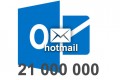 2023 fresh updated Hotmail 21 000 000 Consumer email database