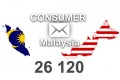 2022 fresh updated Malaysia 26 120 Consumer email database