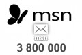 2023 fresh updated MSN 3 800 000 Consumer email database