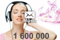 2022 fresh updated music 1 600 000 email database