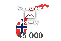 2022 fresh updated Norway 45 000 Consumer email database