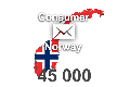 2024 fresh updated Norway 45 000 Consumer email database