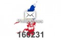  2024 fresh updated Philippines 160 231 business email database