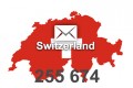  2024 fresh updated Switzerland 255 674 business email database