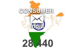 2024 fresh updated India 28 440 Consumer email database