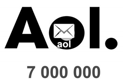 2023 fresh updated AOL 7 000 000 Consumer email database