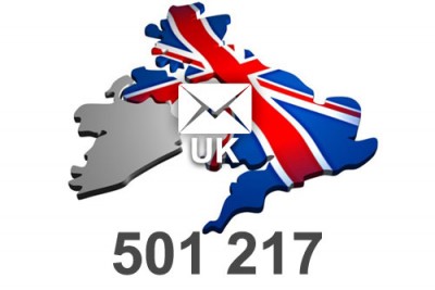 2024 fresh updated United Kingdom 501 217 business email database